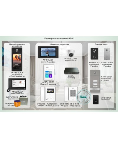 ДМФ-004. IP-домофонные системы BAS-IP. BAS-IP в Омске