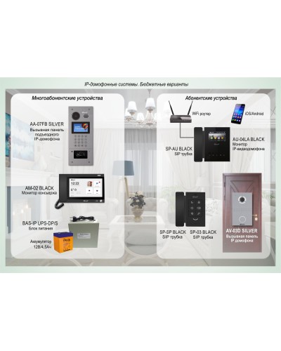 ДМФ-003: IP-домофонные системы BAS-IP. Бюджетные варианты в Омске