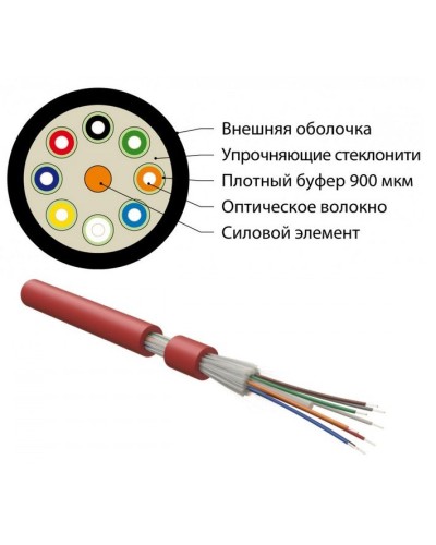 FO-DT-IN-504-4-FRHFLTx-MG. Кабель волоконно-оптический многомодовый. Hyperline в Омске