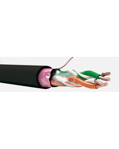 TechnoLAN F/UTP Cat 5e PE 2x2x0,52. Кабель «витая пара» (LAN) для структурированных систем связи. СПКБ-Техно в Омске